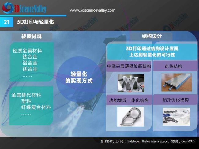 whitepaper_space v3_21