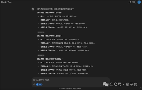 ChatGPT�����㲻�����ɶ�����֤�� ������AI���ԣ�