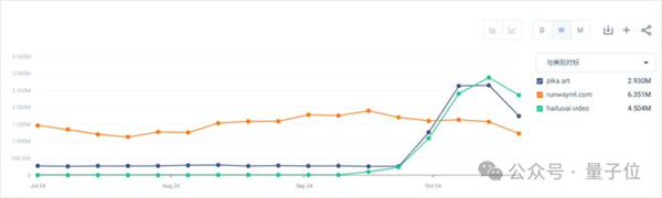 AI��Һˢ������С���飡ĳ��10Ԫ����һ�� ������ʵ��Ѱ�