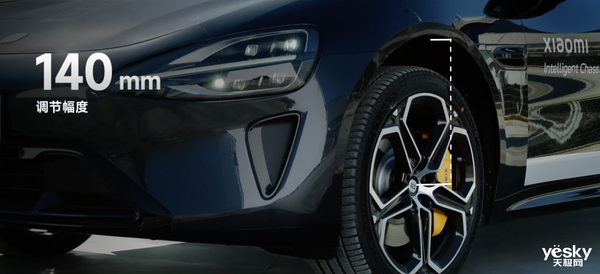 С�������Ĵ�Ԥ�м������ܣ�Ϊ�Զ���ʻ����