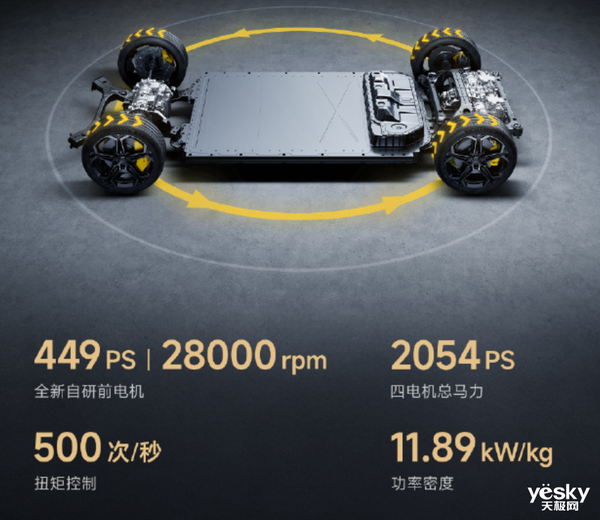 С�������Ĵ�Ԥ�м������ܣ�Ϊ�Զ���ʻ����