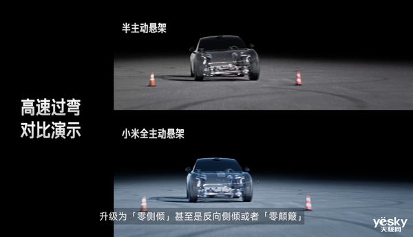 С�������Ĵ�Ԥ�м������ܣ�Ϊ�Զ���ʻ����