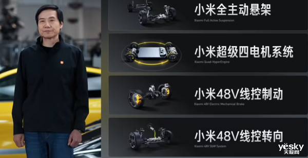 С�������Ĵ�Ԥ�м������ܣ�Ϊ�Զ���ʻ����