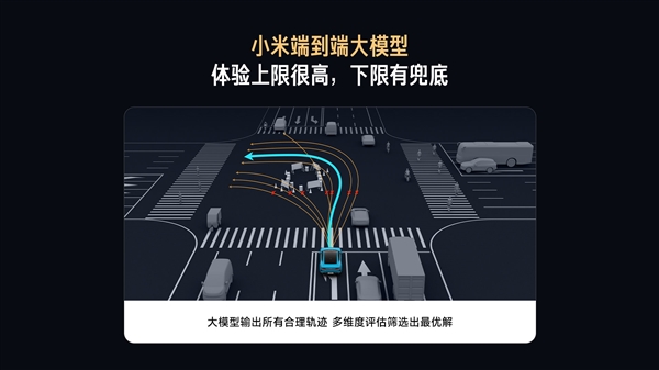 �˵��˴�ģ�͵����Ǹ�ɶ С�׹ٷ����