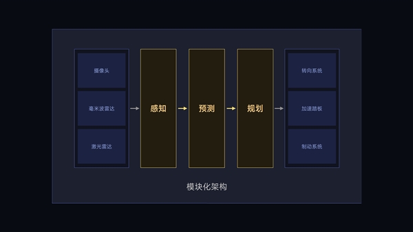 �˵��˴�ģ�͵����Ǹ�ɶ С�׹ٷ����