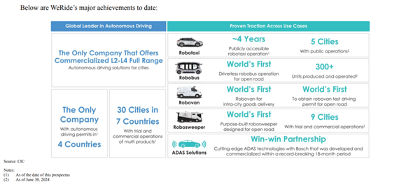 ���ϳ���Ĵ��� �����Ǽݹ�˾�İ汾��