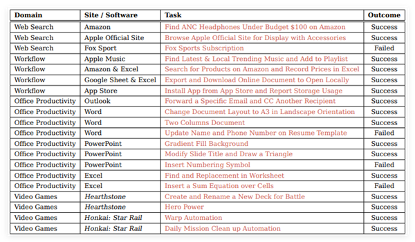 AI���Բٿ�����������ȫ�Զ��㶨�����ճ������ܴ���¯ʯ����
