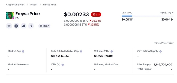 һ�仰 ��AIת��30��