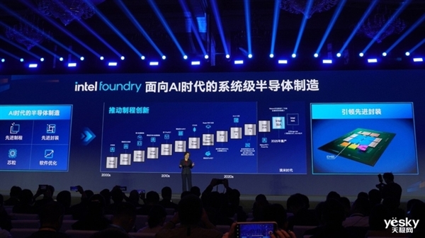 Ӣ�ض�������AI PC�����ռ�