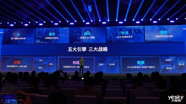 Ӣ�ض�������AI PC�����ռ�