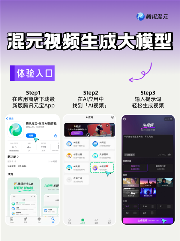 һ�仰������Ƶ����Ѷ��Ԫ��Ƶ�����������⿪�ţ�ʹ�ý̳�����