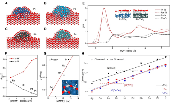 �й���ѧ����AI�ƽ�50������