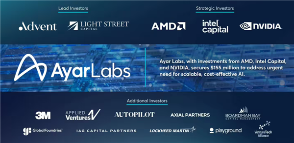 NVIDIA��Intel��AMD����ͷ�������֣���ͬͶ��AIоƬ������Ayar Labs