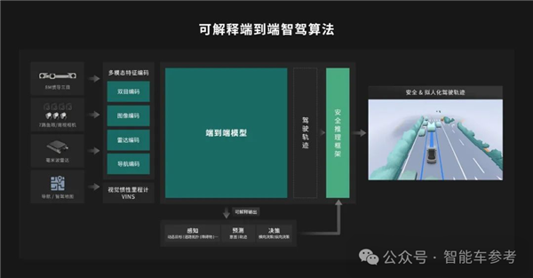 �й�����TOP 2����ͬʱ��ɴ��Զ���ʻ