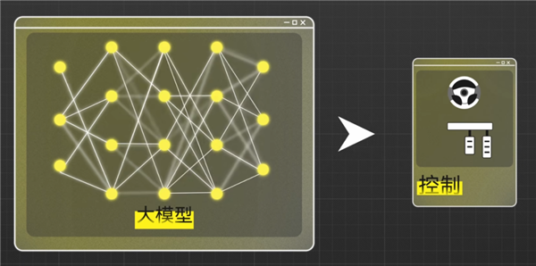 ���ǵ�����������Ǽ� ���ܸ����Ⱥ��Ĳ�