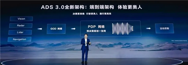 ���ǵ�����������Ǽ� ���ܸ����Ⱥ��Ĳ�