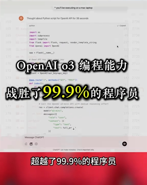 OpenAI o3ͻȻ��������ʢ������99.9%�ĳ���Ա ����Ա��������