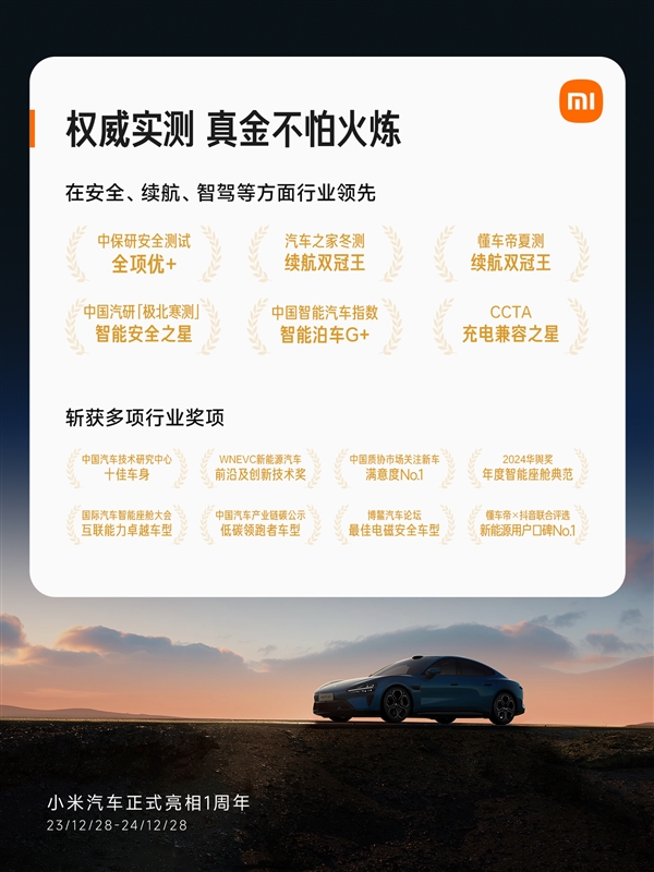 С��SU7������ǰ������Ŀ�꣺�ۼ��Ǽ������ͻ��1�ڹ���