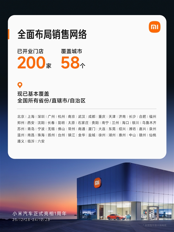 С��SU7������ǰ������Ŀ�꣺�ۼ��Ǽ������ͻ��1�ڹ���