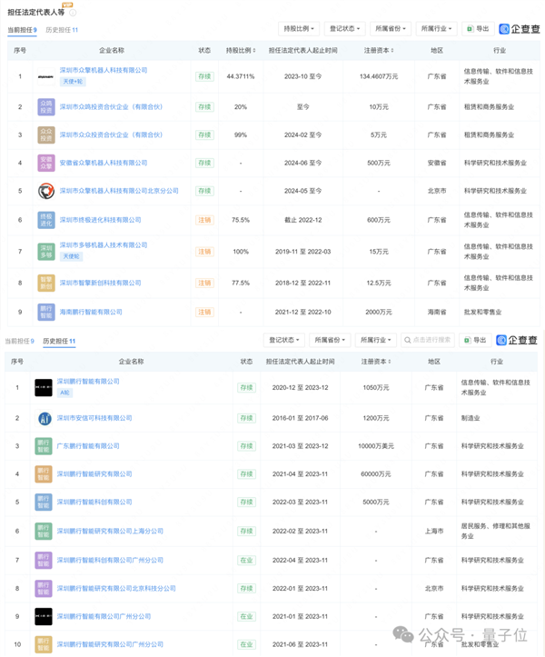 ����Ȼ��̬������ʮ���ף��������λ����˽ֱ���ﱬ���⣡