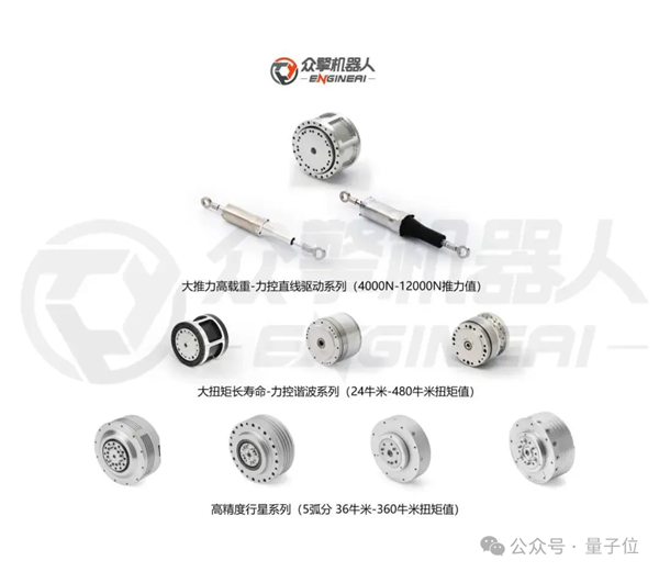 ����Ȼ��̬������ʮ���ף��������λ����˽ֱ���ﱬ���⣡