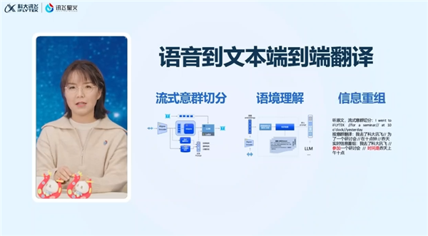 �˵���ͬ�������׸����ƴ�Ѷ���ǻ�ͬ��������ģ�ͷ���������Gemini 2.0��GPT-4o