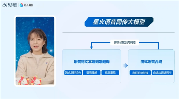 �˵���ͬ�������׸����ƴ�Ѷ���ǻ�ͬ��������ģ�ͷ���������Gemini 2.0��GPT-4o