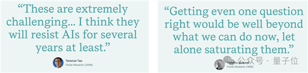 o3��ѧ�ɼ����״�ϣ���ǰ�ò��Ի��������� 60������ѧ��ţȫ�����ڹ���