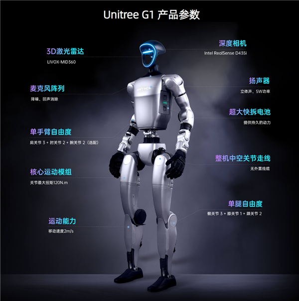 �����Ƽ���ʼ����������פ΢����Ƶ�ţ�����չʾ���λ�����G1 720�Ȼ�����