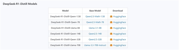 ����Ҳ���ã���׿�ֻ���ս�˲ಿ��DeepSeek