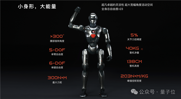 ���ڻ������ܲ���������� ���������� ���ѣ�������