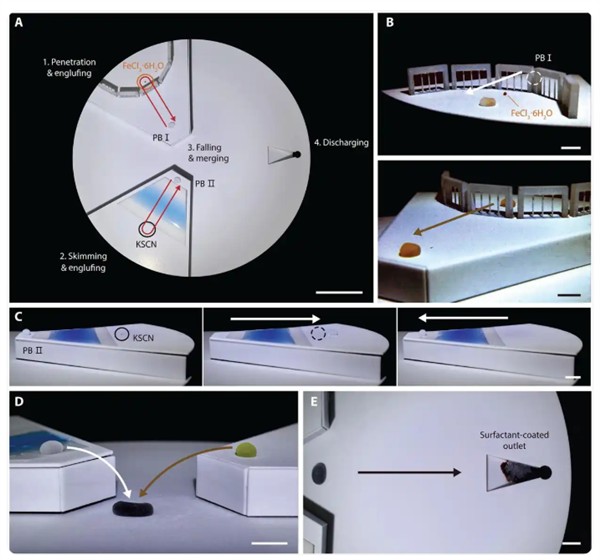 �ɴ��������ϰ�������Һ�����һ���������������